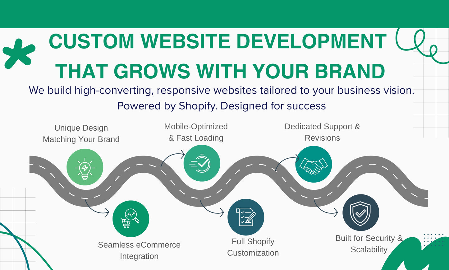 Custom Shopify Store Design by Ecom Princess