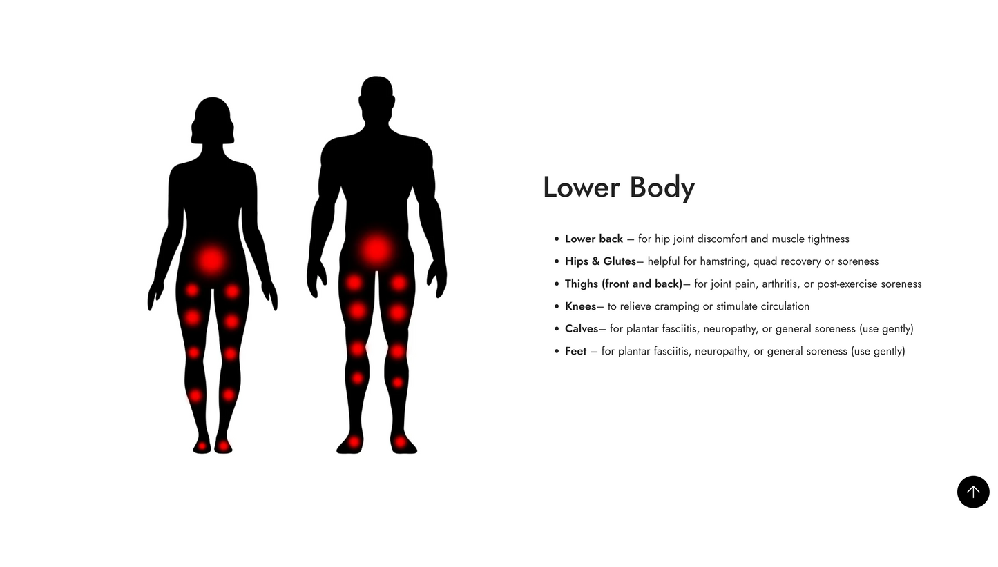 TherapiStar | Ready-to-Launch Single Product Store for TENS EMS Muscle Stimulator