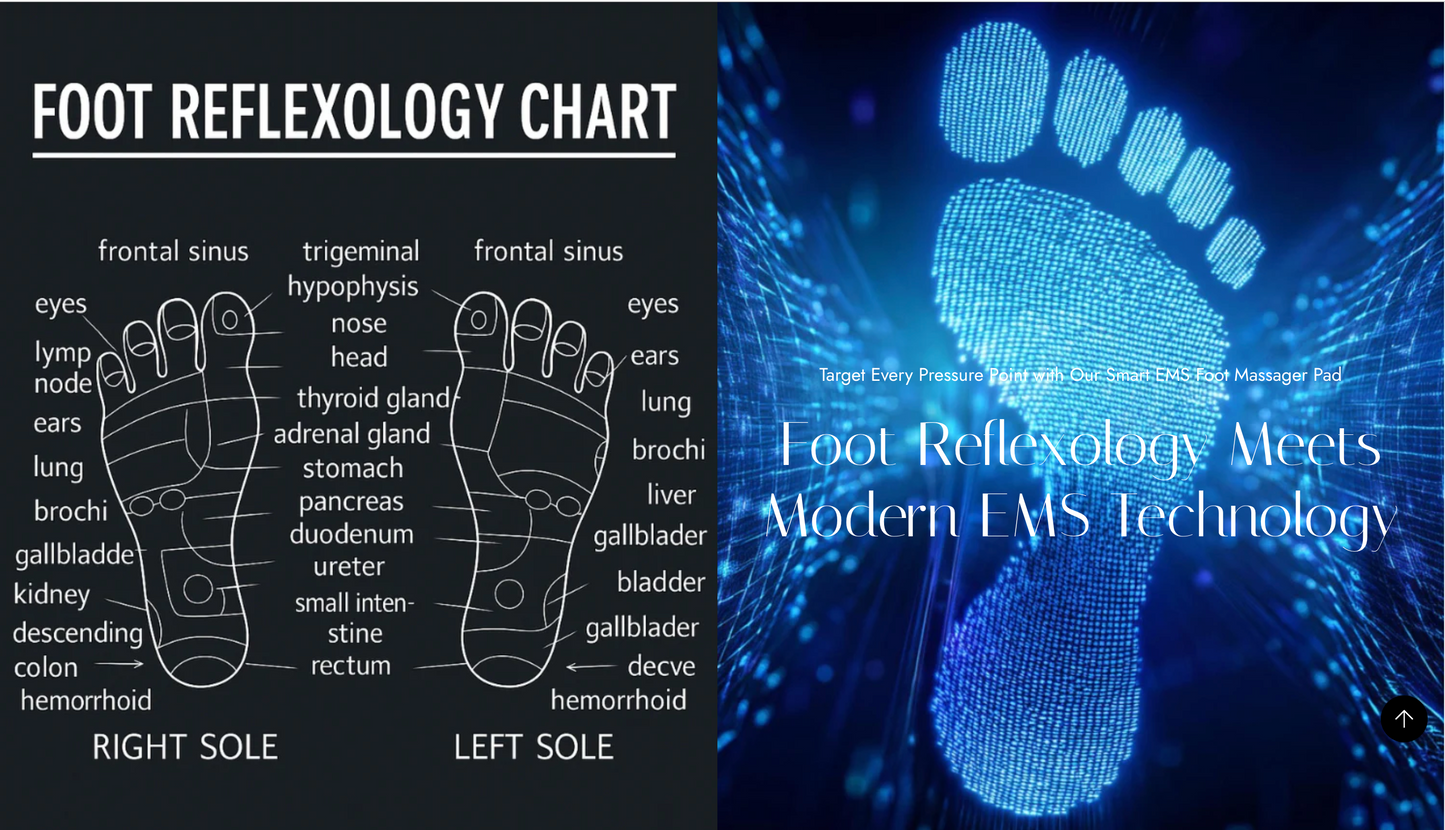 RelaxSole | Ready-to-Launch Single Product Store for EMS Foot Massager