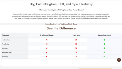BloomDry | Ready-to-Launch Beauty Tool Single Product Store